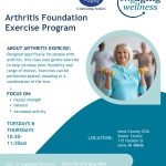 Arthritis Foundation Exercise Program